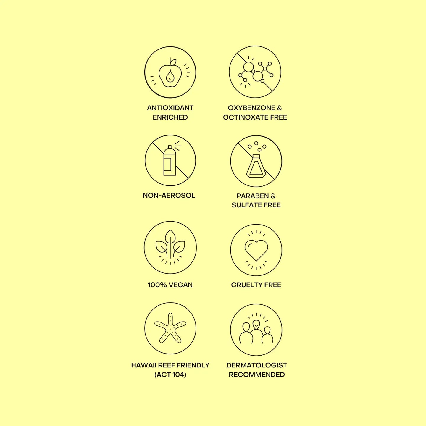 Bask SPF 50 Spray Sunscreen