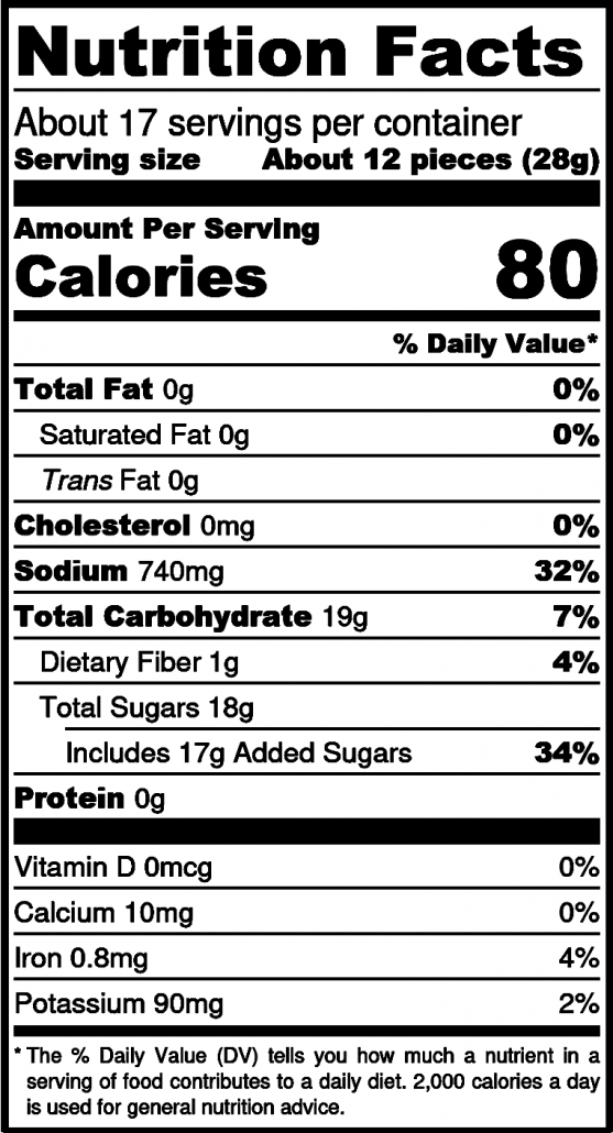 32oz Candied Jalapenos