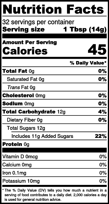 Strawberry Preserves