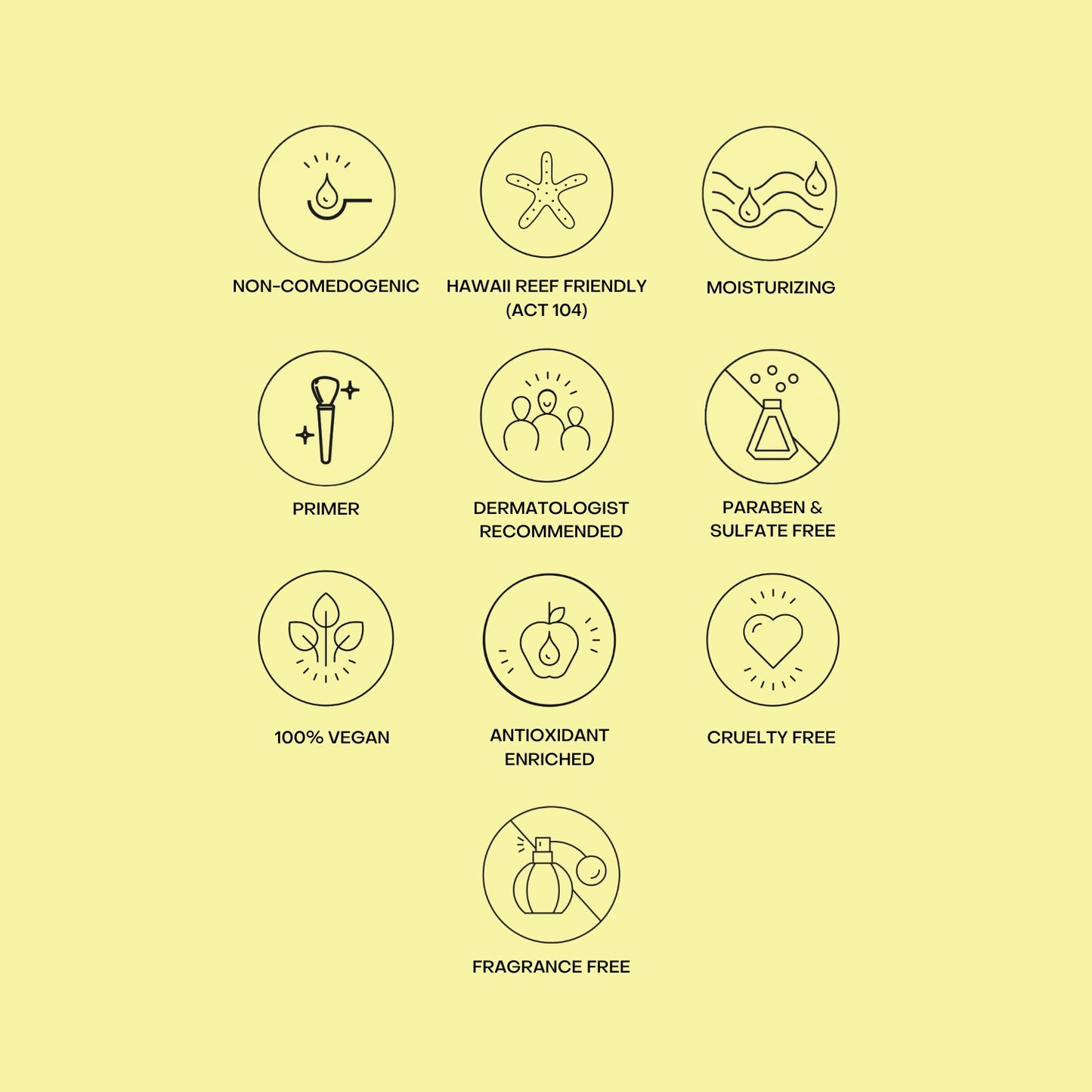 Bask SPF 40 Gel Sunscreen