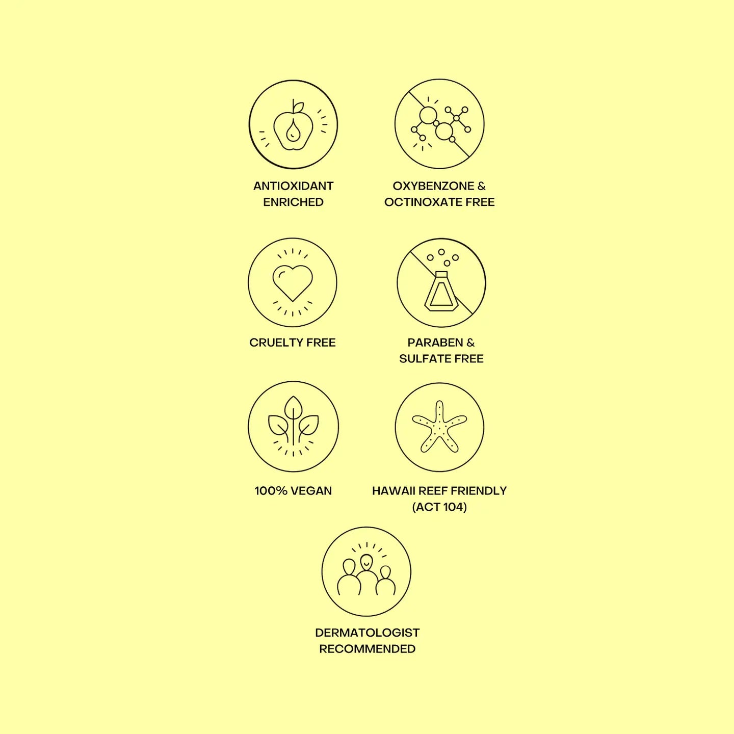 Bask SPF 30 Lotion Sunscreen